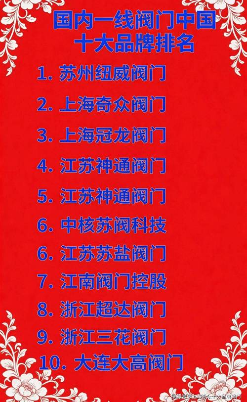 全场景选型零踩雷 公认度最高的十大阀门品牌厂家深度解析（纽威、奇众、冠龙领衔）